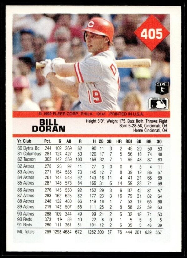 1992 Fleer Cincinnati Reds #405 Bill Doran