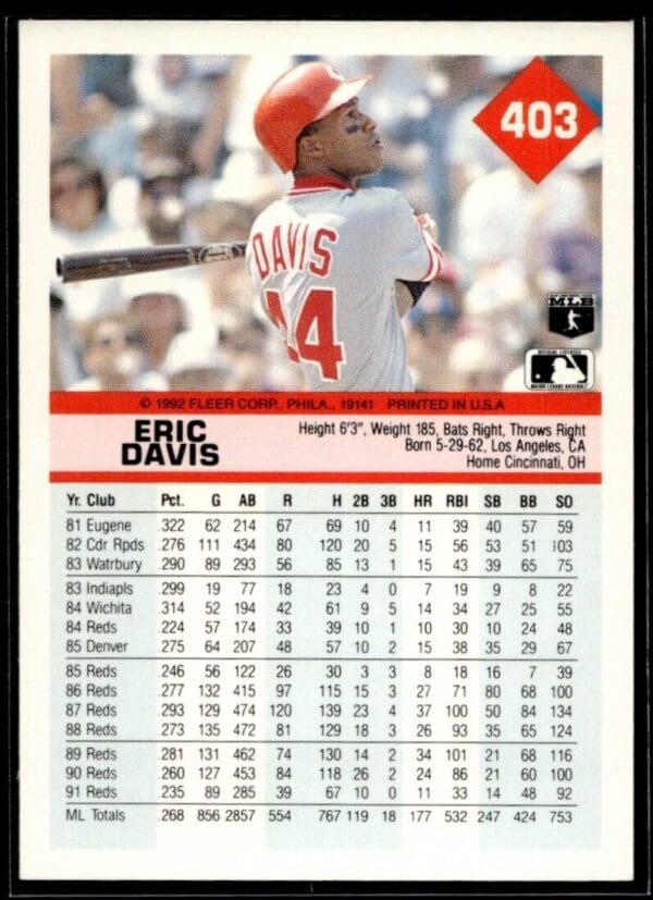 1992 Fleer Cincinnati Reds #403 Eric Davis