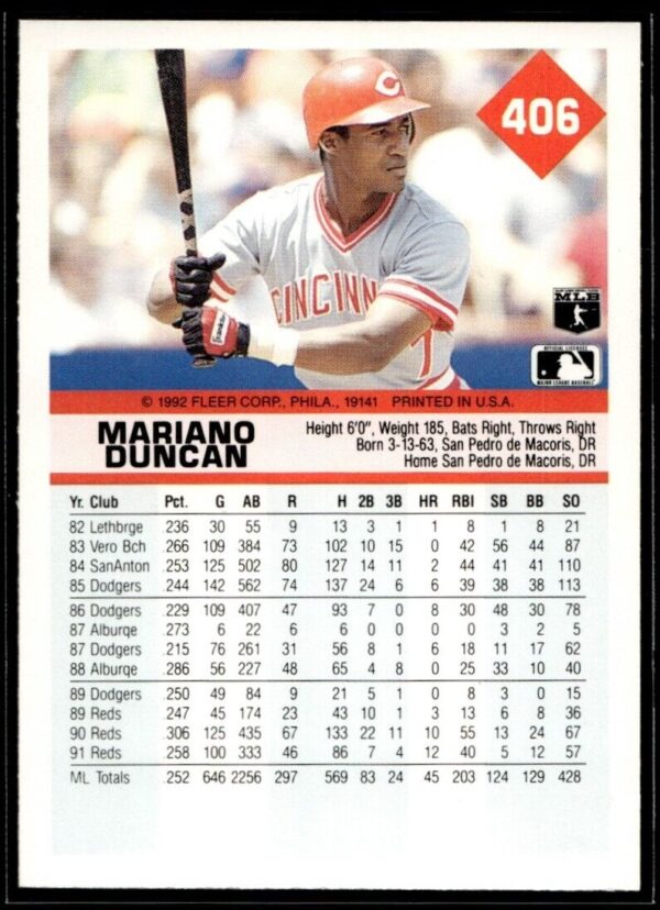 1992 Fleer Cincinnati Reds #406 Mariano Duncan