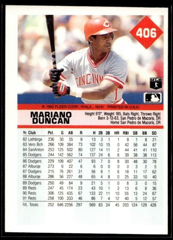 _10 1992 Fleer Cincinnati Reds #406 Mariano Duncan