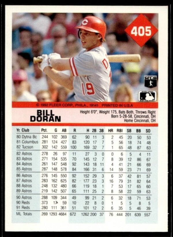 1992 Fleer Cincinnati Reds #405 Bill Doran