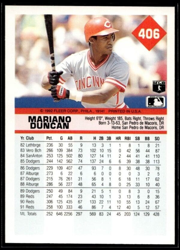 _10 1992 Fleer Cincinnati Reds #406 Mariano Duncan