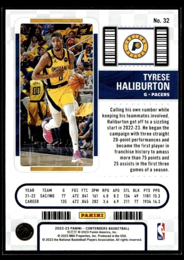 2022 Panini Contenders Indiana Pacers #32 Tyrese Haliburton