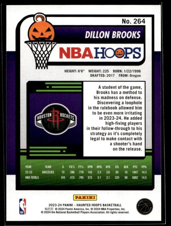 2023 Panini Haunted Hoops Dillon Brooks