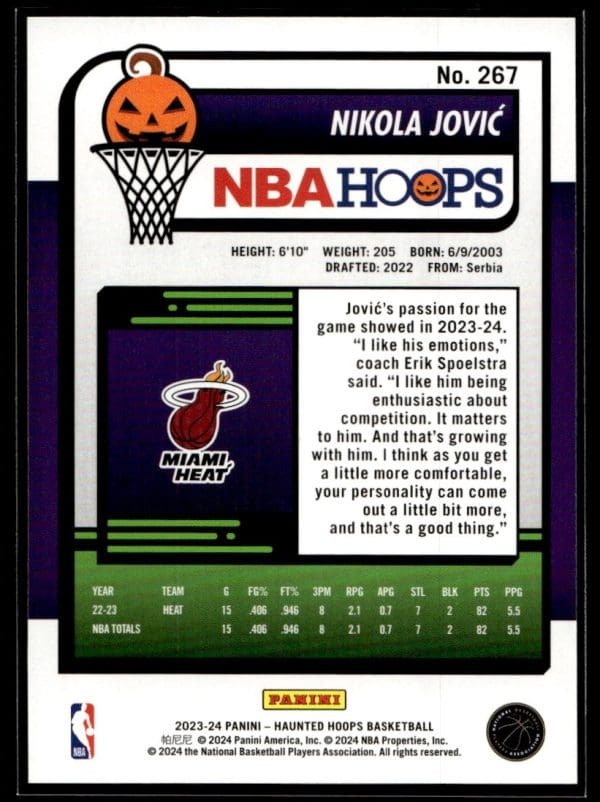 2023 Panini Haunted Hoops Nikola Jovic