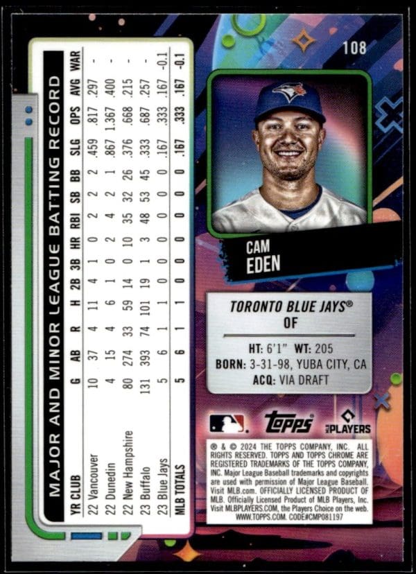 2024 Topps Chrome Cosmic Cam Eden