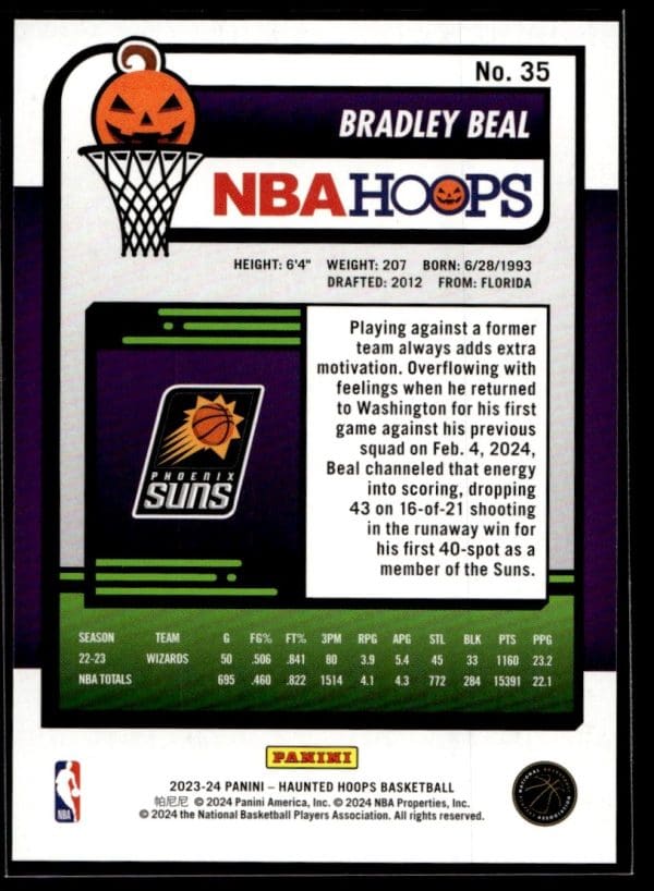 2023 Panini Haunted Hoops Bradley Beal