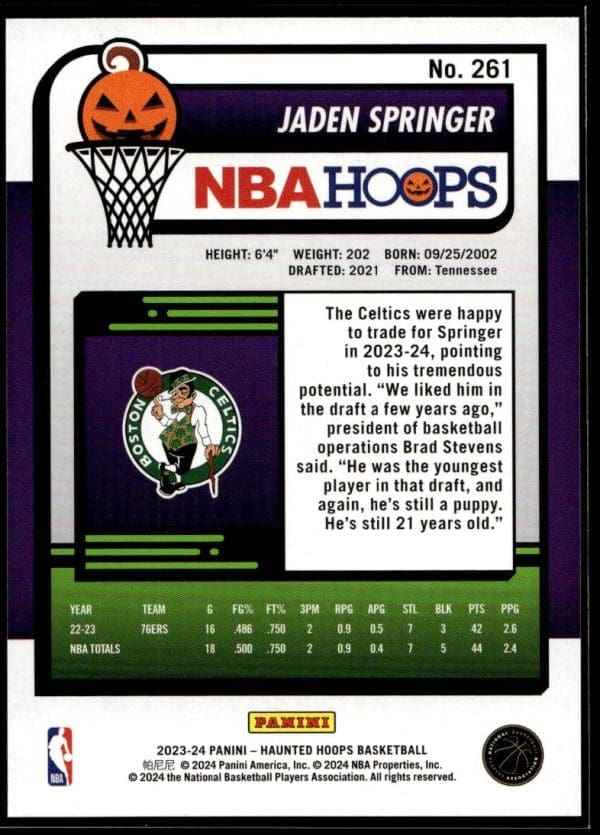2023 Panini Haunted Hoops Jaden Springer