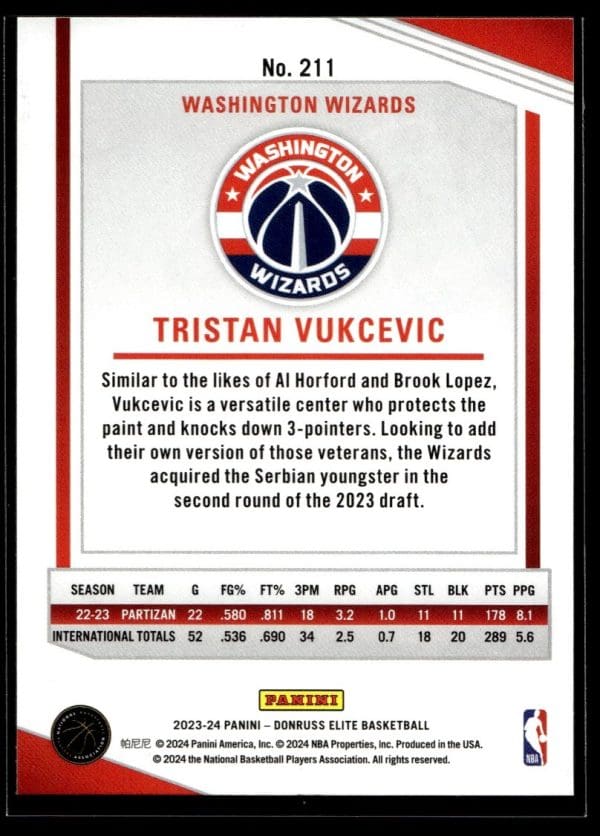 33f32ef5bff043d2862d46277c6c3b12_back 2023 Donruss Elite Tristan Vukcevic