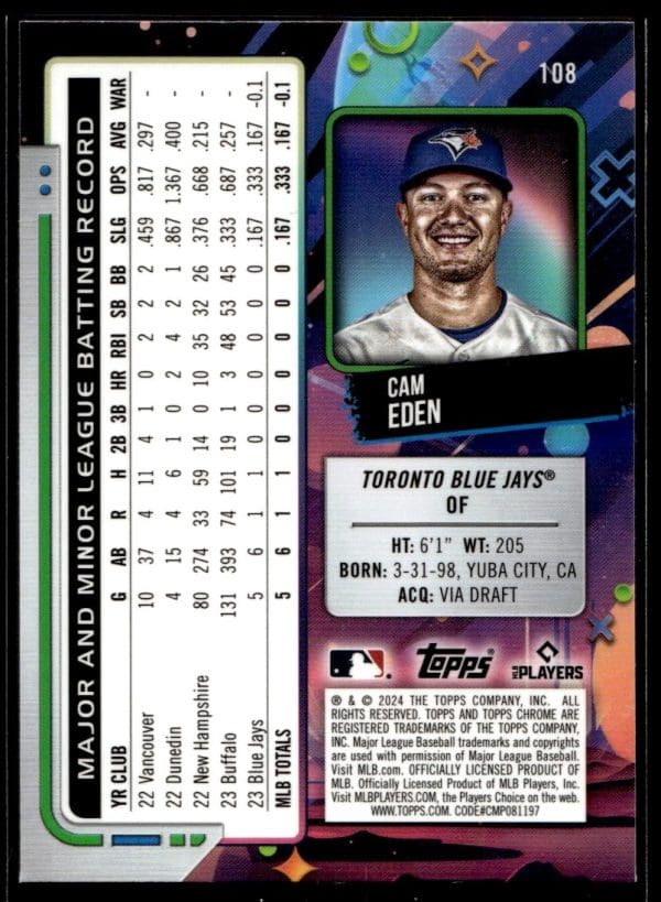 395d0fbb80ee42f88f5791edc7a3eb13_back 2024 Topps Chrome Cosmic Cam Eden