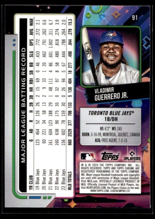 2024 Topps Chrome Cosmic Vladimir Guerrero Jr.