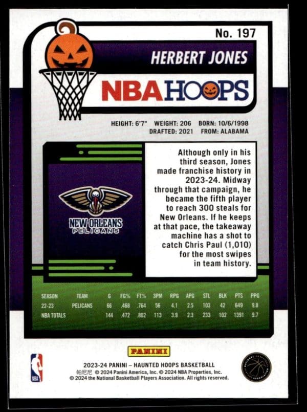 2023 Panini Haunted Hoops Herbert Jones