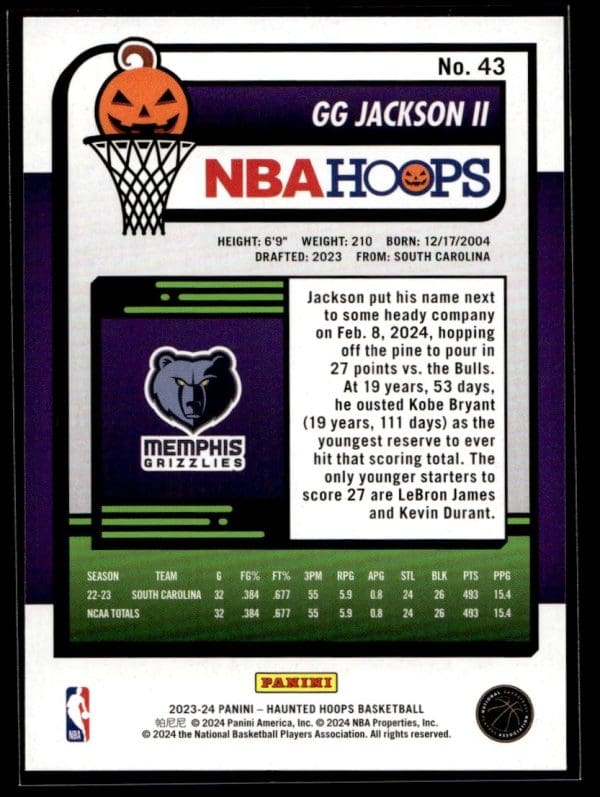 2023 Panini Haunted Hoops GG Jackson II