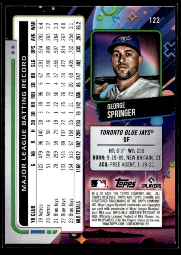 43e8295be1224c66ab2feb9a575d280a_back 2024 Topps Chrome Cosmic George Springer