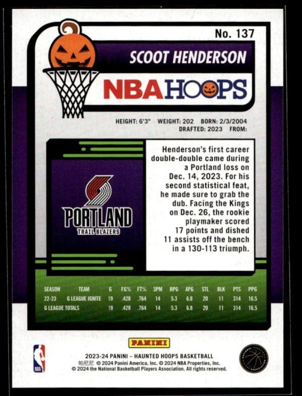 2023 Panini Haunted Hoops Scoot Henderson