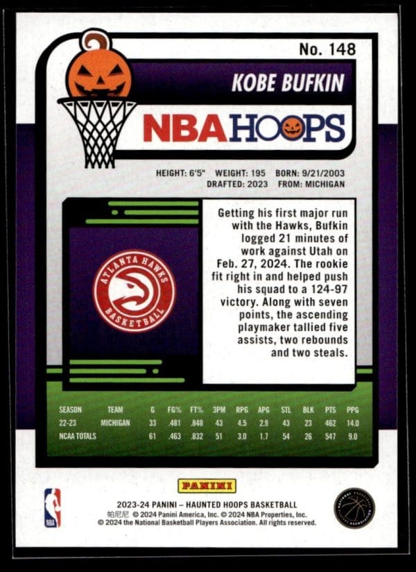 2023 Panini Haunted Hoops Kobe Bufkin