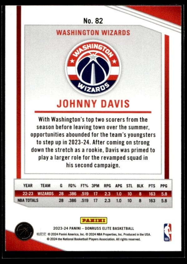 58680e9636d34debbc5af739908a972b_back 2023 Donruss Elite Johnny Davis