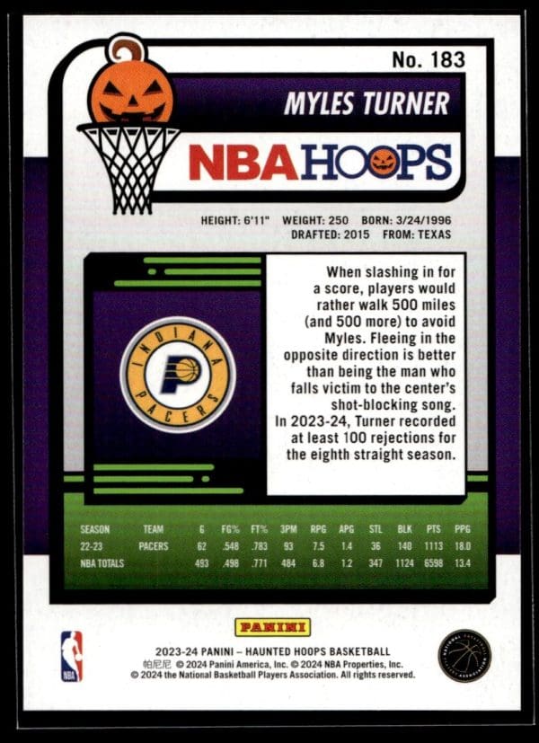 2023 Panini Haunted Hoops Myles Turner
