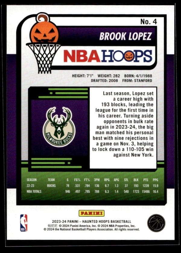 7438d3e22d1349cbbd7c00fbb1c06638_back 2023 Panini Haunted Hoops Brook Lopez