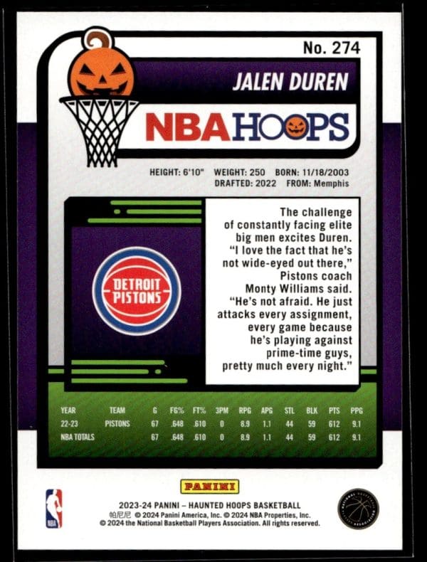 2023 Panini Haunted Hoops Jalen Duren