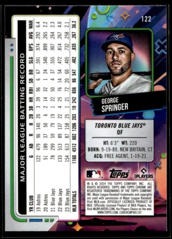 8cea183fef914a17935b5a5d83cff2a3_back 2024 Topps Chrome Cosmic George Springer