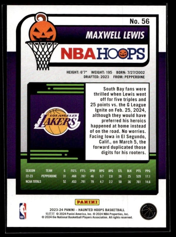 2023 Panini Haunted Hoops Maxell Lewis