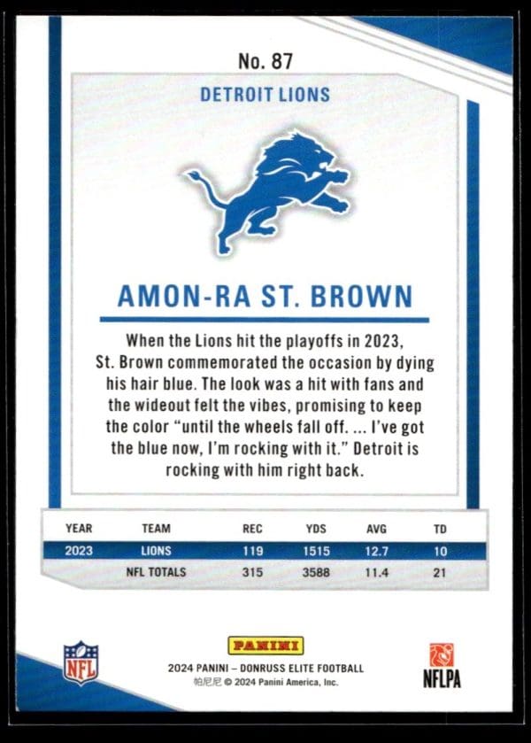 a695301057904f56962cf476a3a3a80e_back 2024 Donruss Elite Amon-Ra St. Brown