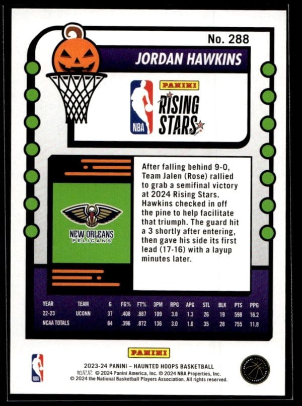 2023 Panini Haunted Hoops Jordan Hawkins