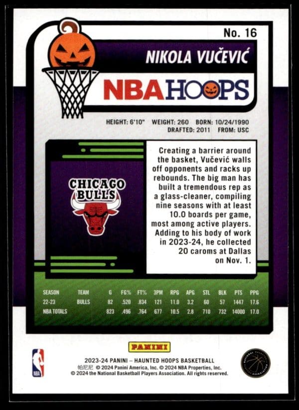 2023 Panini Haunted Hoops Nikola Vucevic
