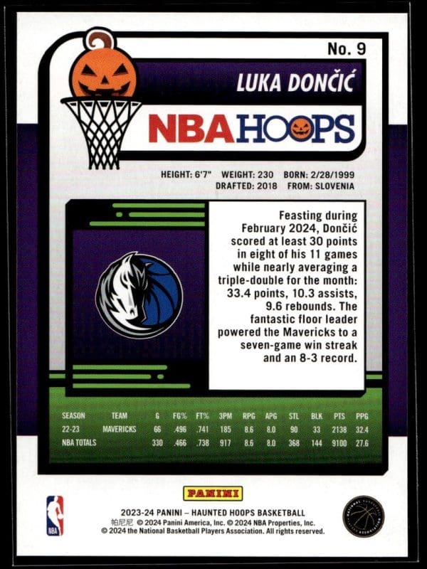2023 Panini Haunted Hoops Luka Doncic