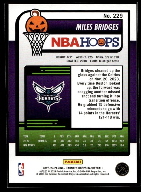2023 Panini Haunted Hoops Miles Bridges
