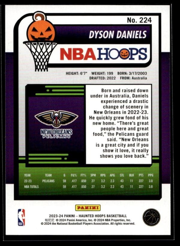 2023 Panini Haunted Hoops Dyson Daniels
