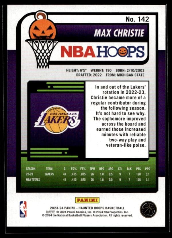 2023 Panini Haunted Hoops Max Christie