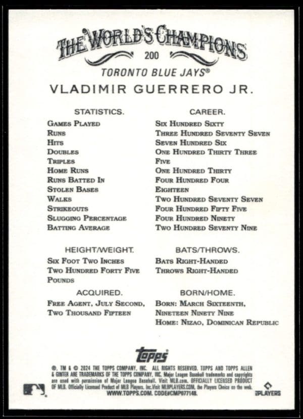 b3c513bac82a465ba3f85e69643f3865_back 2024 Topps Allen & Ginter Vladimir Guerrero Jr.