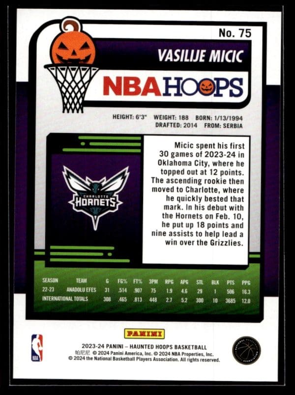 2023 Panini Haunted Hoops Vasilije Micic