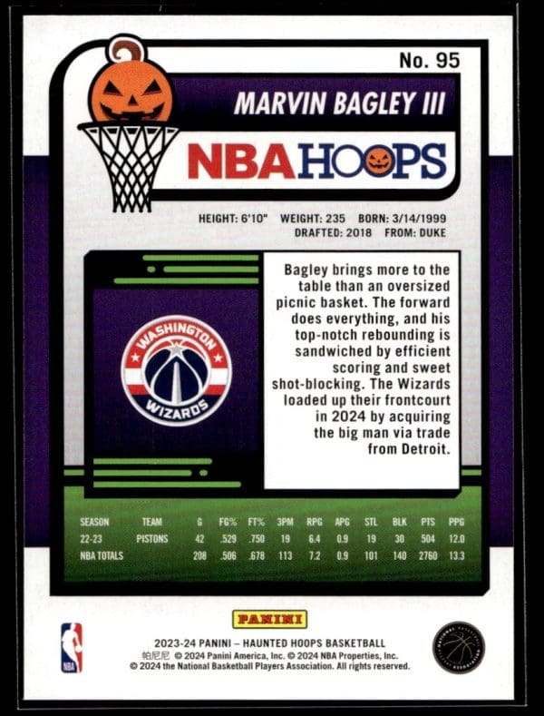 2023 Panini Haunted Hoops Marvin Bagley III