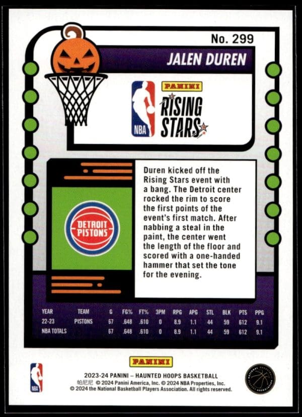 2023 Panini Haunted Hoops Jalen Duren