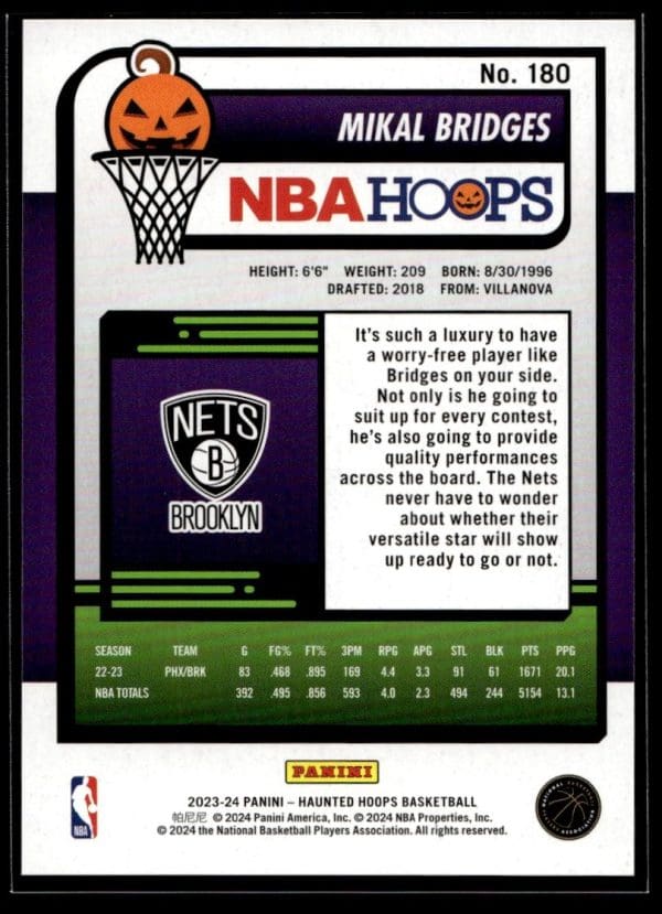 2023 Panini Haunted Hoops Mikal Bridges