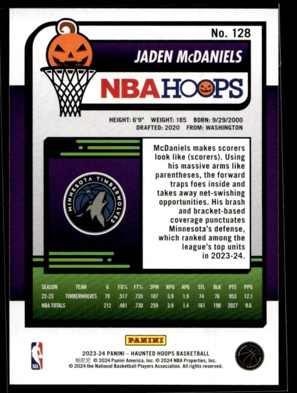 c3fbed0dd7cc42179efe4ec16c5e5b8b_back 2023 Panini Haunted Hoops Jaden McDaniels