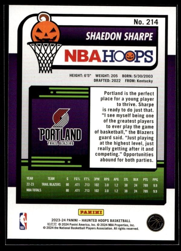 2023 Panini Haunted Hoops Shaedon Sharpe