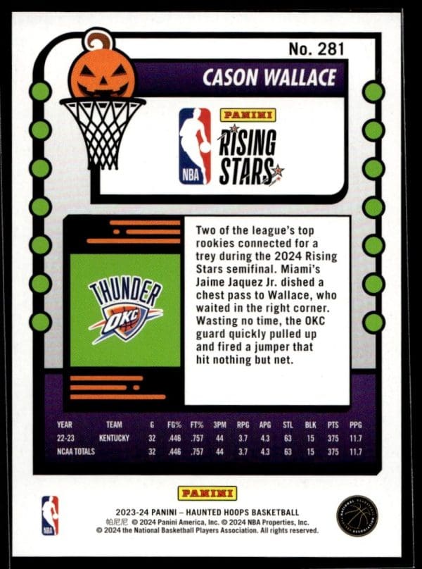 2023 Panini Haunted Hoops Cason Wallace