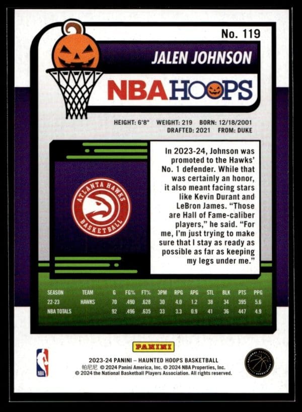 2023 Panini Haunted Hoops Jalen Johnson