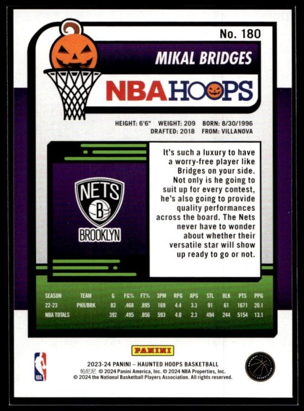 2023 Panini Haunted Hoops Mikal Bridges