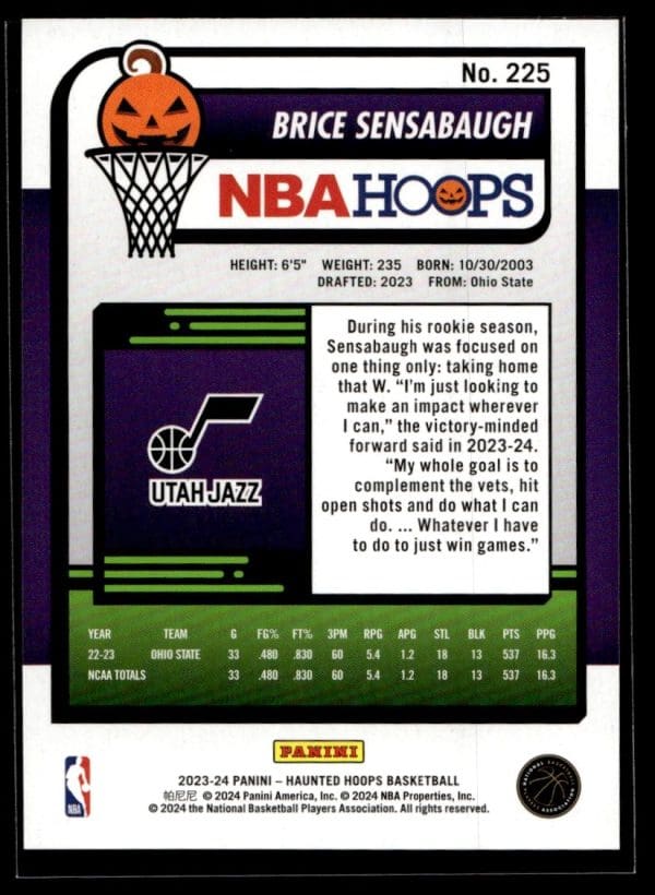 2023 Panini Haunted Hoops Brice Sensabaugh