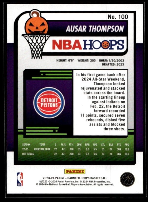 2023 Panini Haunted Hoops Ausar Thompson