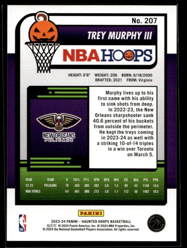 2023 Panini Haunted Hoops Trey Murphy III
