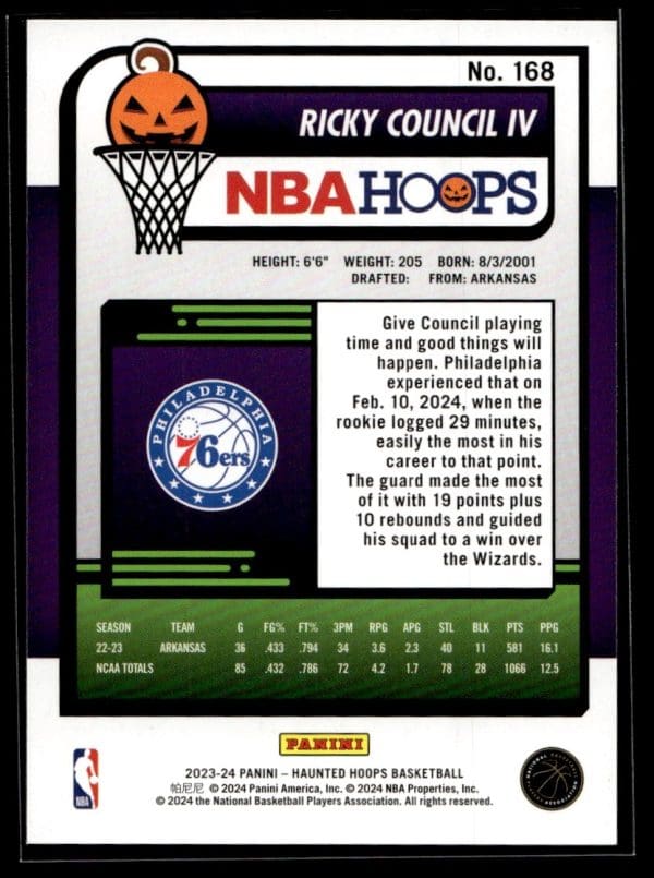2023 Panini Haunted Hoops Ricky Council IV