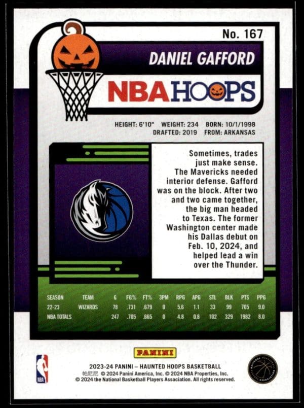 e0360cfb950046a99fd27d7129e2ac14_back 2023 Panini Haunted Hoops Daniel Gafford