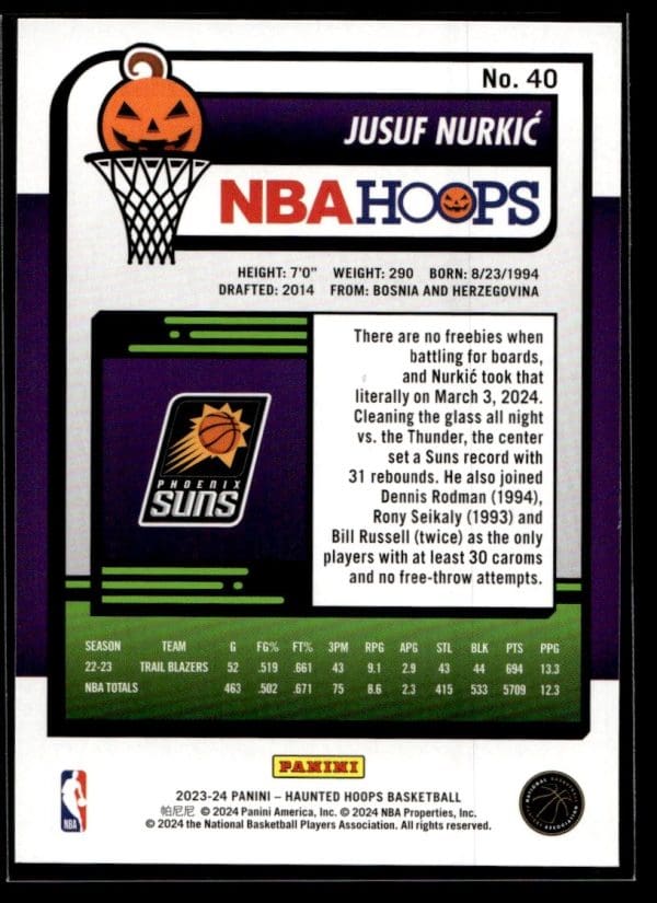 2023 Panini Haunted Hoops Jusuf Nurkic