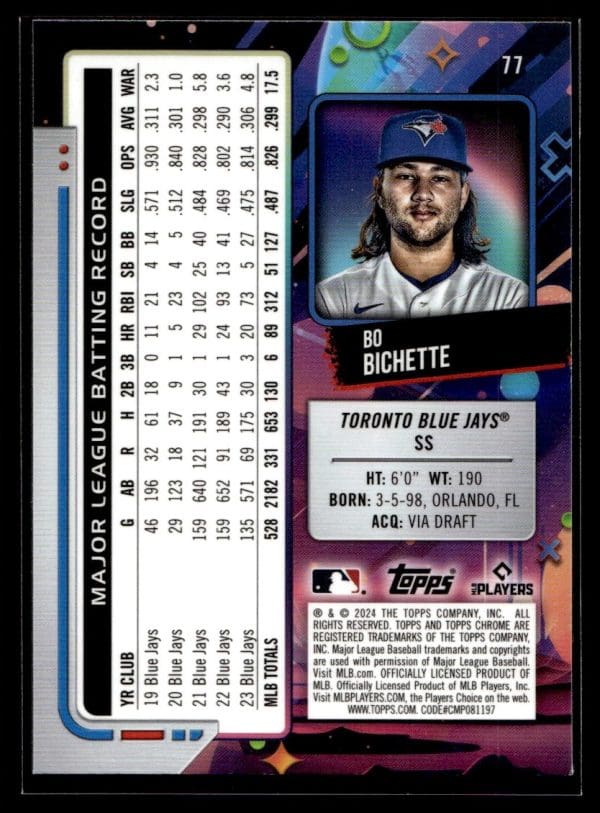 e72197dc16574f23b9e155aa392218c1_back 2024 Topps Chrome Cosmic Bo Bichette